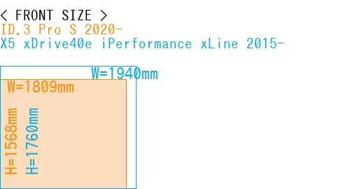 #ID.3 Pro S 2020- + X5 xDrive40e iPerformance xLine 2015-